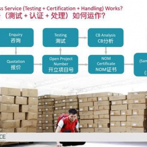 直击墨西哥市场 启迈QIMA分享供应链技能和知识