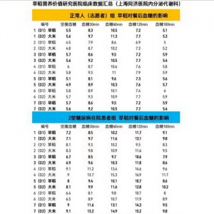 让“科技”回归土壤•确保国家粮食安全
