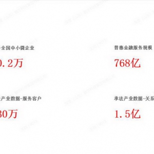 深度数科探索专业票据场景数字化应用 以行业代表力量赋能企业升级