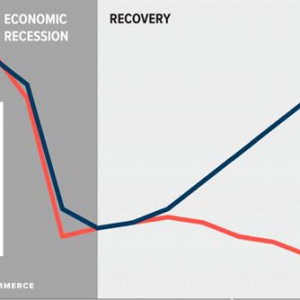 K型时代下的高端突围：回顾高梵黑金鹅绒服的崛起之路