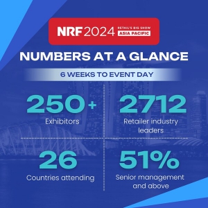 NRF 2024：亚太零售业大展阵容扩大，全球顶级品牌和杰出演讲者将推动行业变革