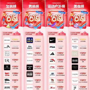 抖音电商618全域生意爆发，多个品类榜单揭晓