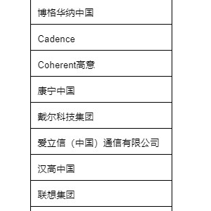美世发布“2024-2025美世中国卓越健康雇主”获奖企业榜单
