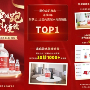 昆仑山矿泉水连续八年以高品质领跑“双十一”电商销量第一