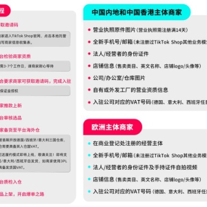 TikTok Shop跨境电商本地托管上线，率先落地欧洲